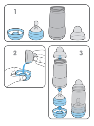 Biberon MAM Auto Sterilizzazione